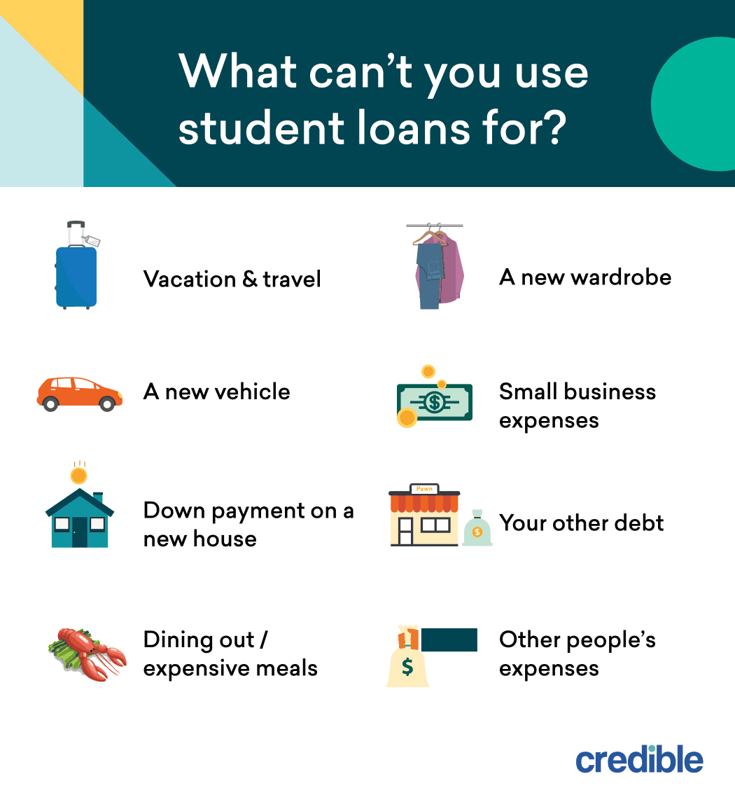 A diagram demonstrating what student loans cannot be used for